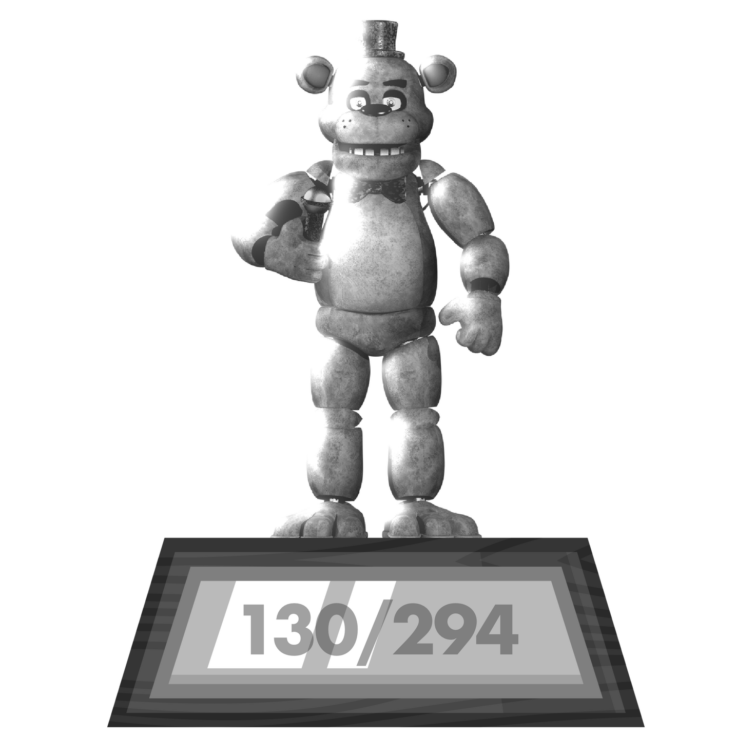 Find the FNAF